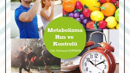 Dukan Diyeti ve Metabolizma Hızı